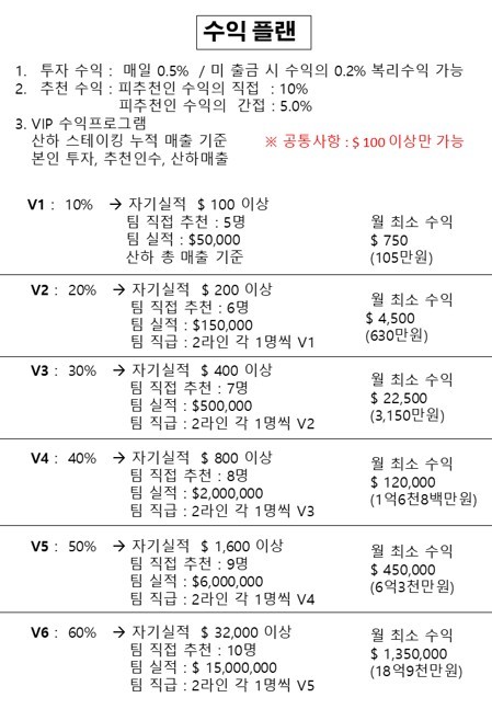 0_2i5Ud018svc1v4v9y3jujnvk_sse5d7 (1).png