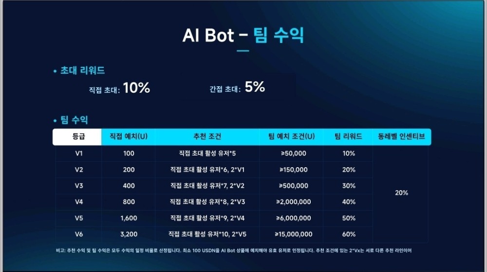 비트레이드엑스(BitradeX) 거래소_사진_20251128_10.jpg